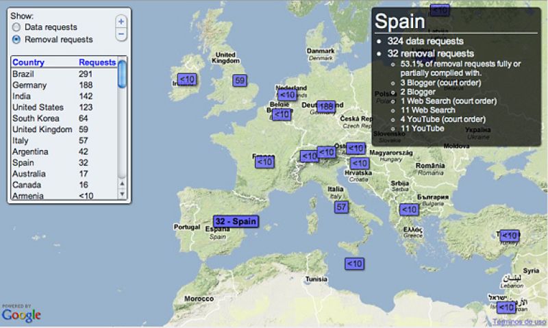 Google airea las peticiones de censura para evitar la tentación de control de los gobiernos