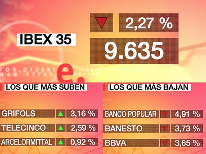 Todas las bolsas europeas caen lastradas por Grecia y Portugal