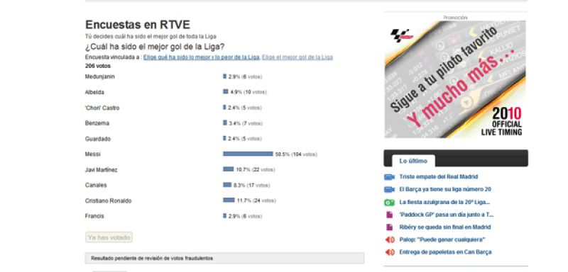 Messi anota el mejor gol de la temporada