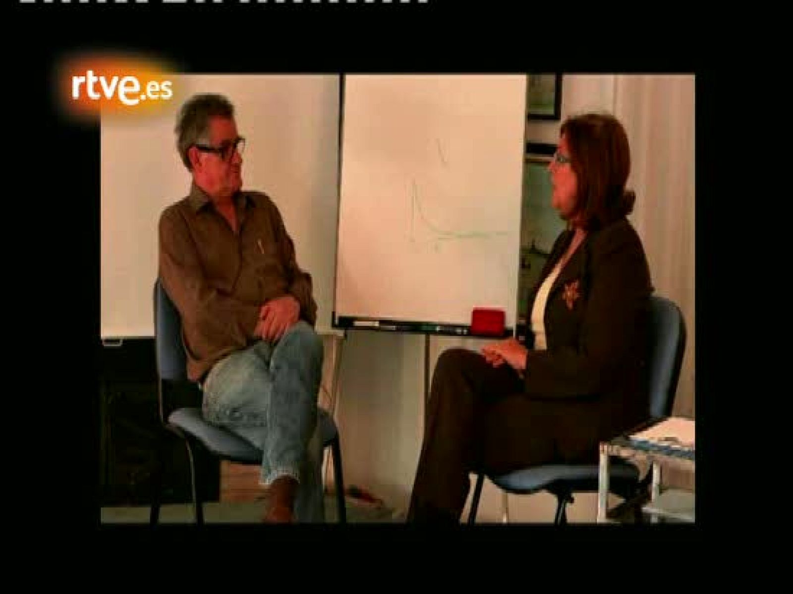 1ª Sesion : Hipnosis para dejar de fumar - Ciencia y tecnología en Rtve.es | Ver