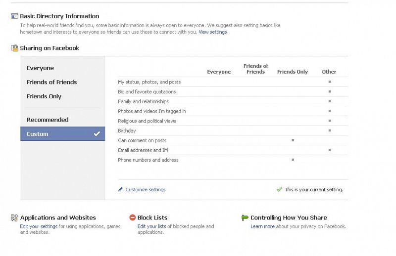 Facebook responde con cambios a las críticas sobre la privacidad