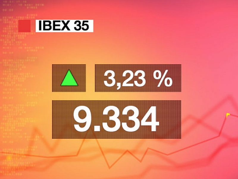 Las bolsas europeas prosiguen el rebote y el Ibex logra su tercera mayor subida del año