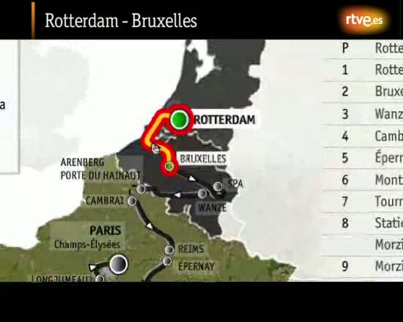 1ª etapa Tour 2010. (04 de julio) Rotterdam - Bruselas 224 km.