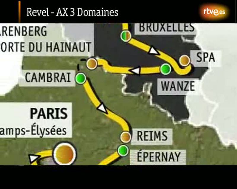 14ª etapa Tour 2010 (18 de julio) Revel - Ax-3 Domaines 184 km.