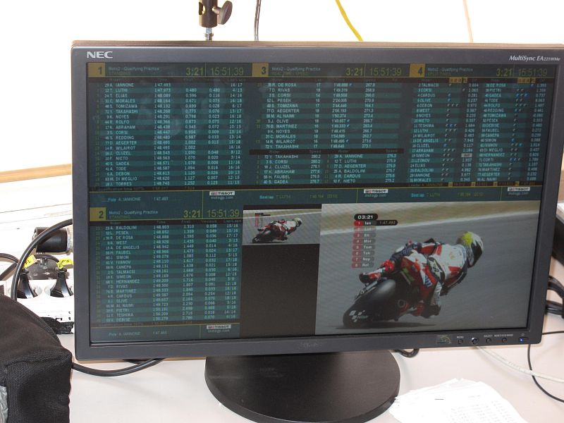 Precisión 'española' al mando de los cronos en MotoGP