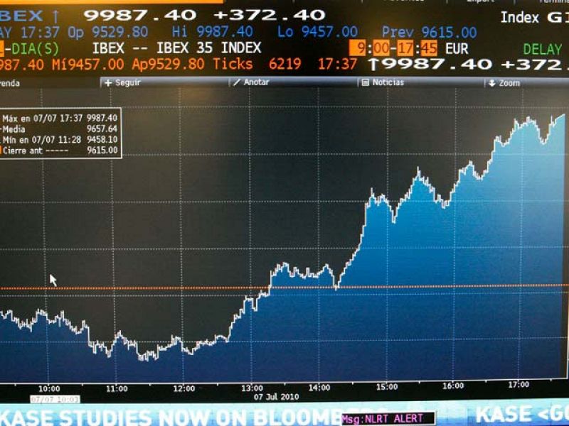La euforia de los bancos españoles lleva al Ibex a conseguir la tercera mayor subida del año