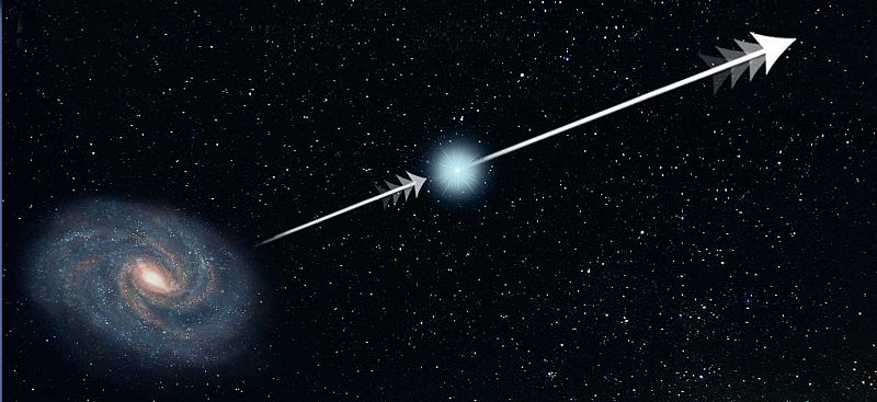 Una estrella súper rápida, exiliada de la Vía Láctea por pasar cerca de un agujero negro