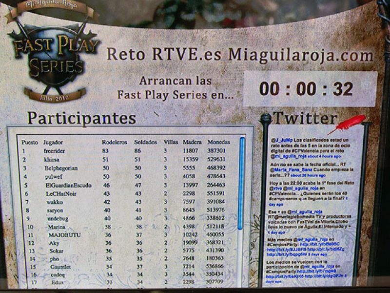 El jugador 'Freerider' gana el reto de "Miaguilaroja.com" en la Campus Party