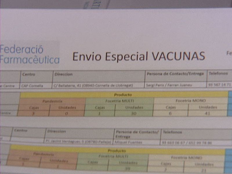¿Qué hará España con los 10 millones de vacunas sobrantes contra la gripe A?