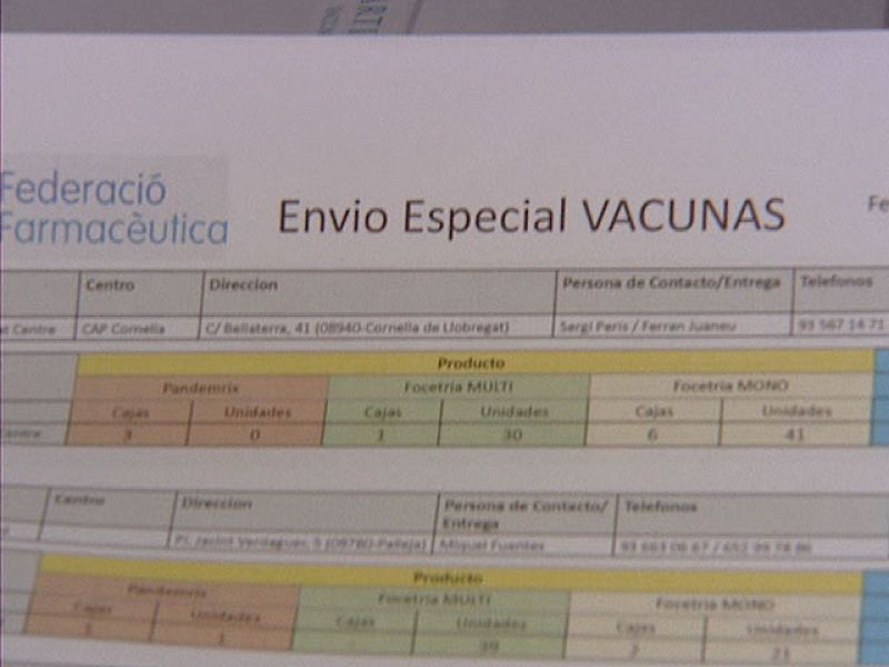 ¿Qué hará España con los 10 millones de vacunas sobrantes contra la gripe A?