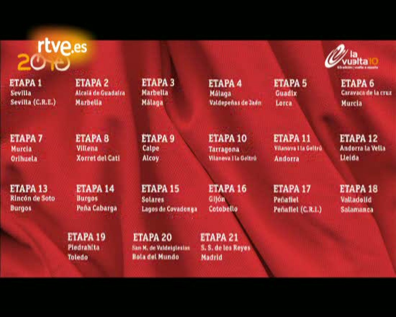 10ª Etapa Vuelta 2010 (7 de septiembre). Tarragona - Vilanova i la Geltrú 173,7 km - Vuelta ciclista a España | Ver