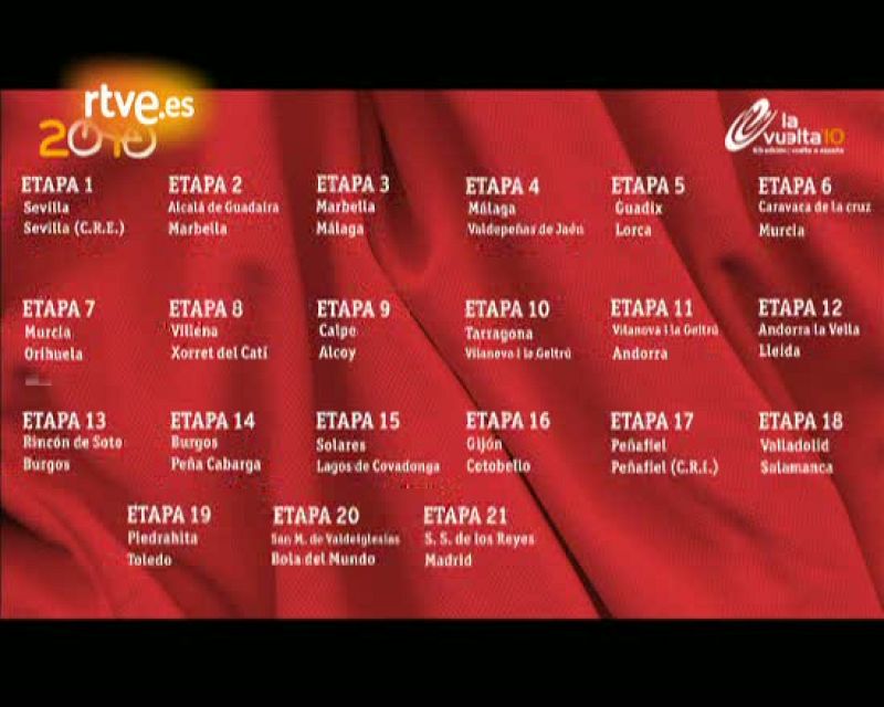 12ª Etapa Vuelta 2010 (9 de septiembre). Andorra La Vella - Lleida 175 km