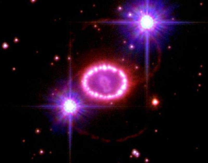 La evolución de una explosión estelar