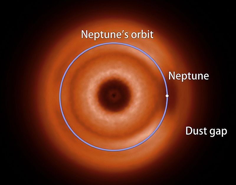 Así podrían ver los alienígenas el Sistema Solar, según la NASA