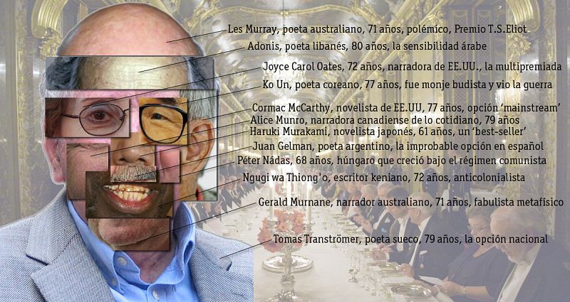 Un 'retrato robot' del Premio Nobel de Literatura