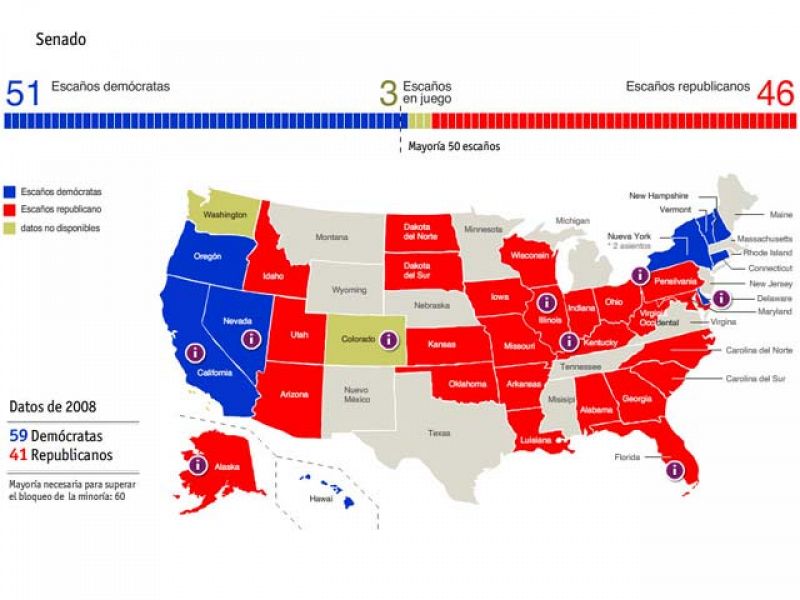 La gran ola republicana contra Obama se lleva el Congreso pero se queda a las puertas del Senado