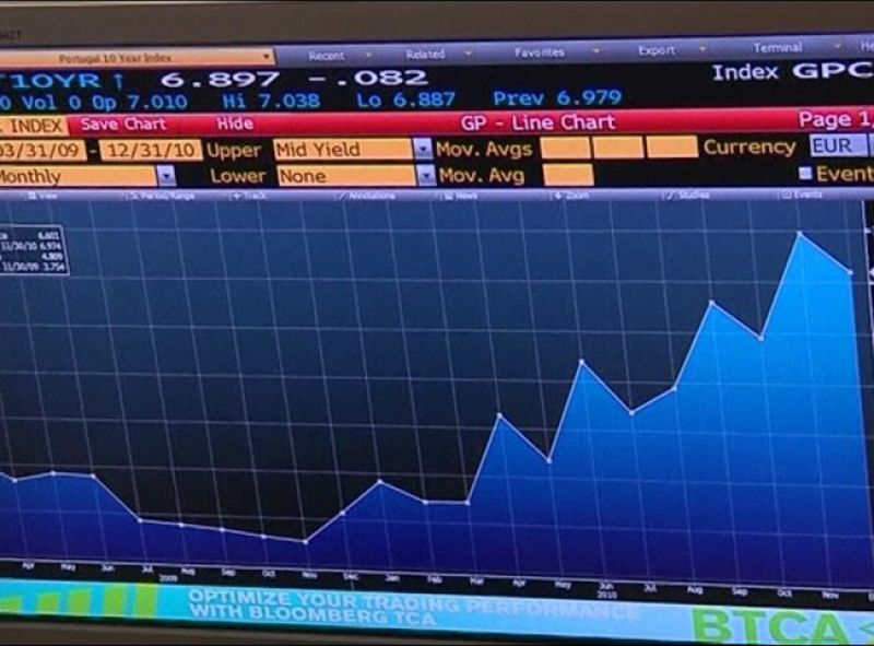 Portugal aleja la posibilidad de un rescate con una exitosa emisión de deuda