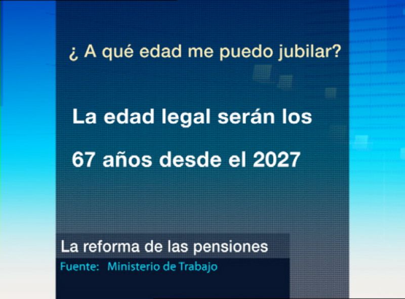 Las claves de la jubilación en España