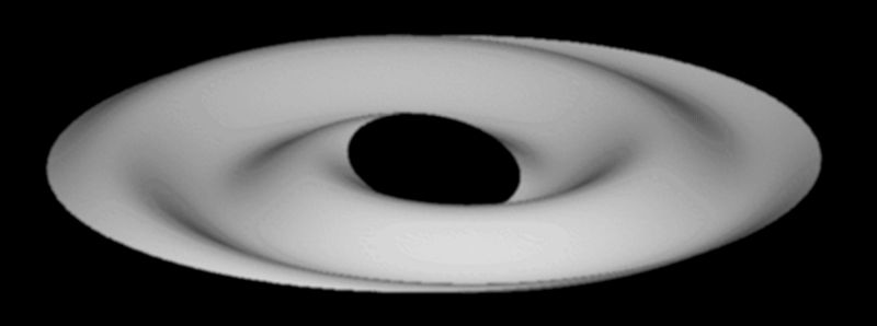 Un inventario de cometas en los anillos ondulados de Júpiter y Saturno