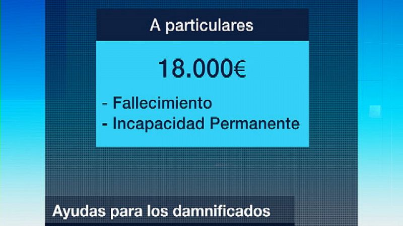 Guía paso a paso para reclamar las indemnizaciones por el terremoto de Lorca