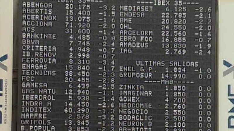 La Bolsa española baja el 1,41% lastrada por las dudas sobre Italia y la situación de Grecia