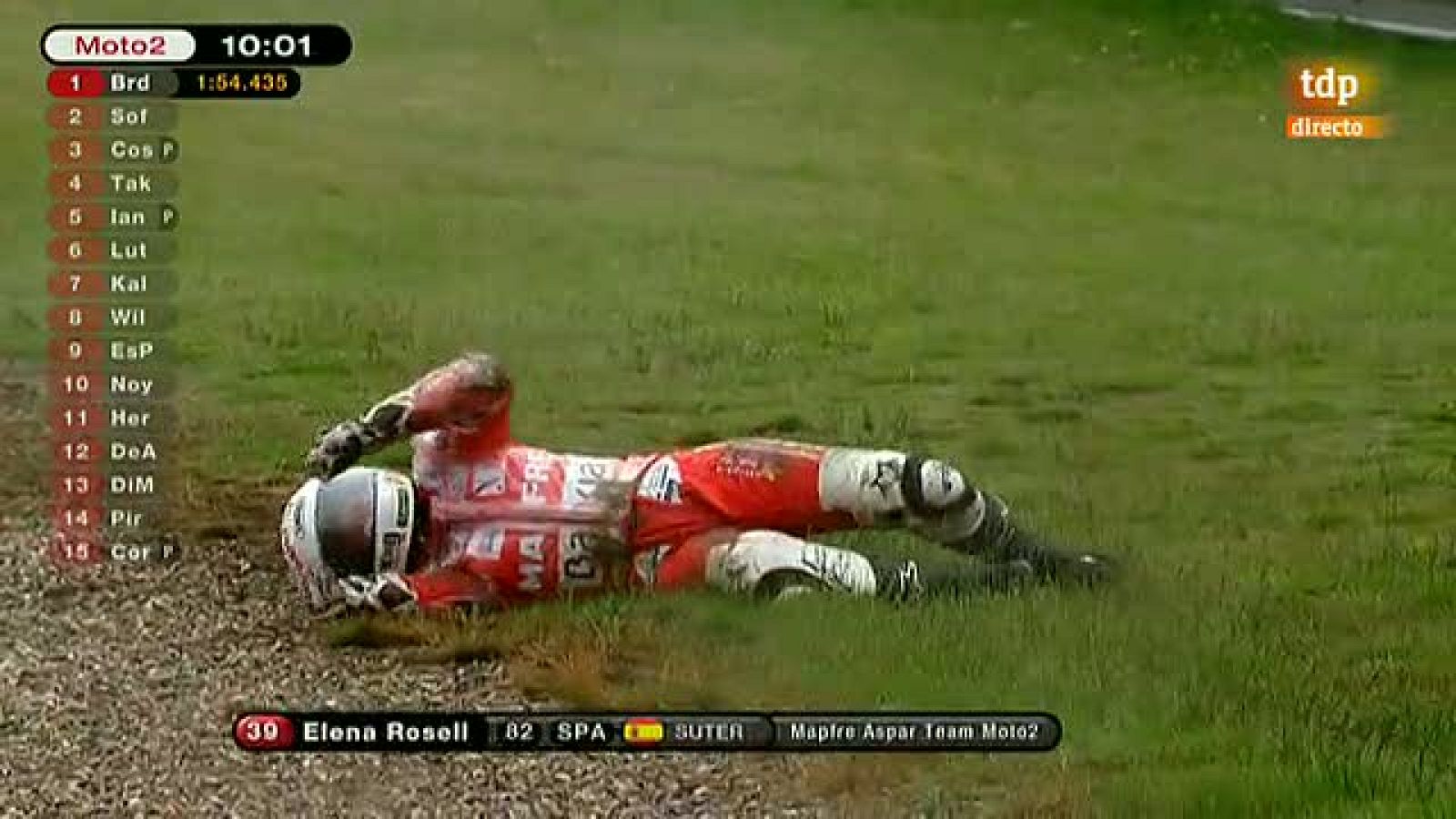 Elena Rosell se va al suelo | Ver