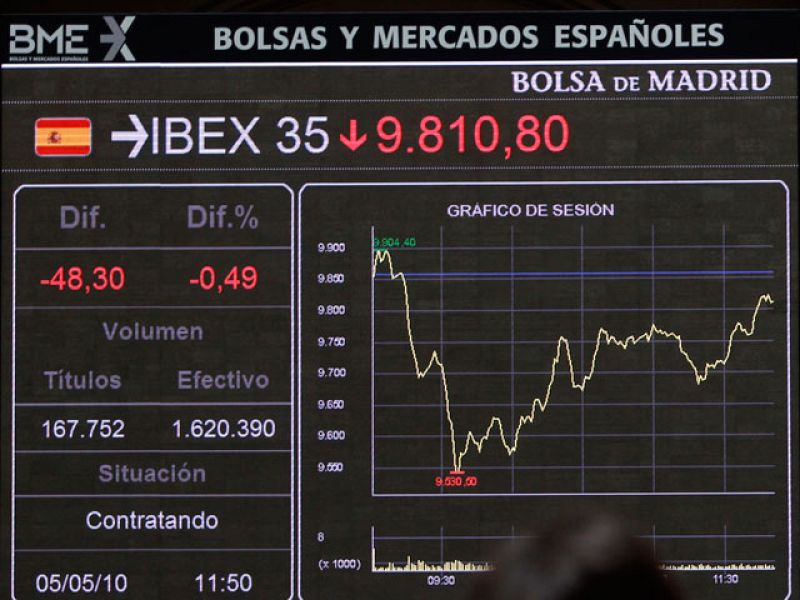 El compromiso de la UE sobre Grecia calma a las Bolsas europeas, pero no al Ibex