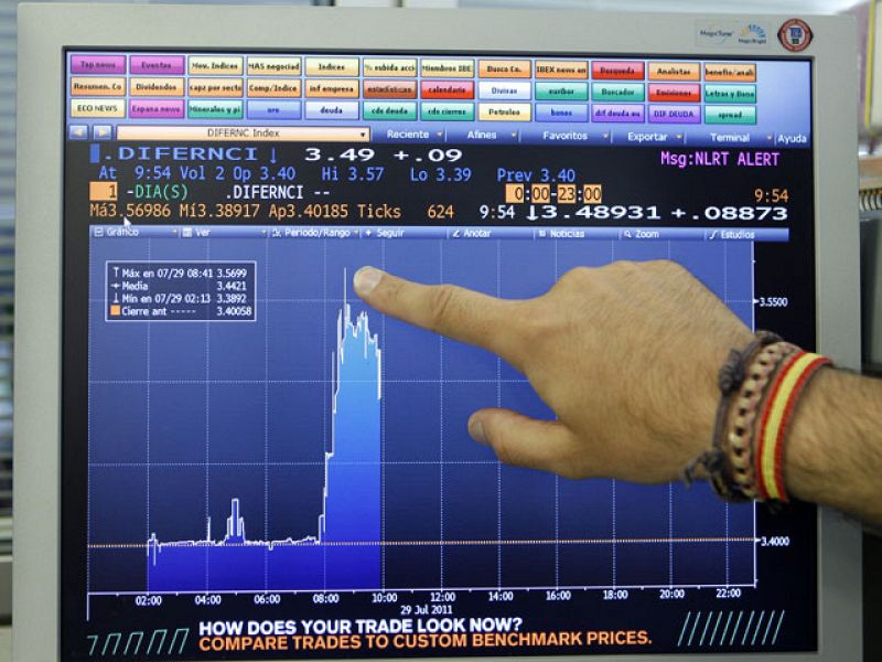 La prima de riesgo cierra en 387 puntos, su máximo histórico, y las Bolsas vuelven a caer