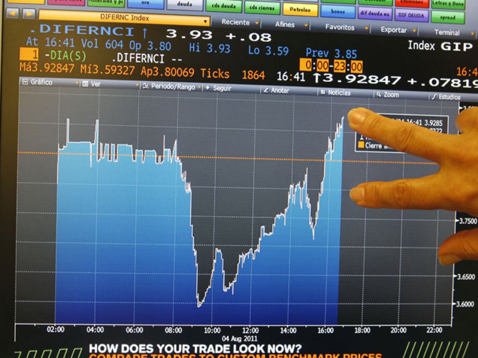 Las Bolsas se desploman y la presión sobre la deuda sube, a pesar de la intervención del BCE