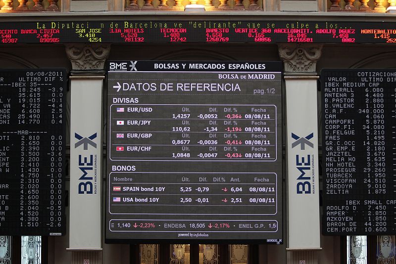 La prima de riesgo de España vuelve a bajar y se sitúa en los 271 puntos básicos