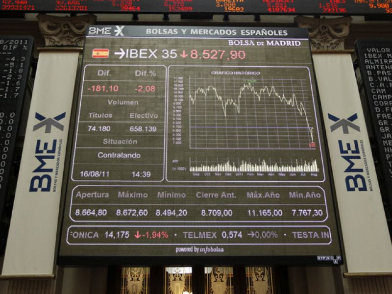 Las bolsas cierran en ligeras pérdidas tras conocerse el estancamiento de Alemania