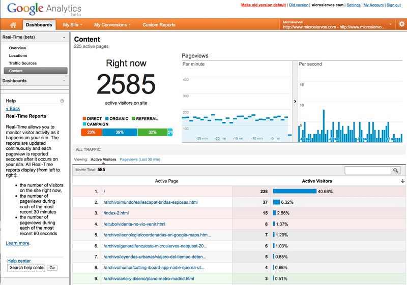 Así funciona el nuevo Google Analytics, audiencia web en tiempo real