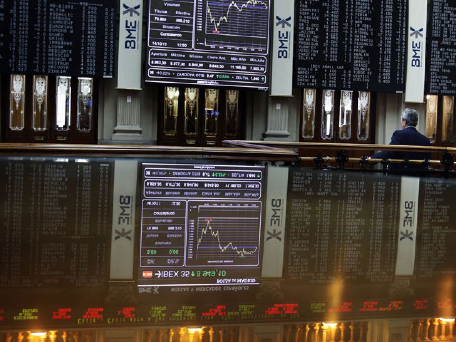 Las Bolsas europeas caen tras la rebaja de expectativas de Alemania sobre la cumbre de la UE