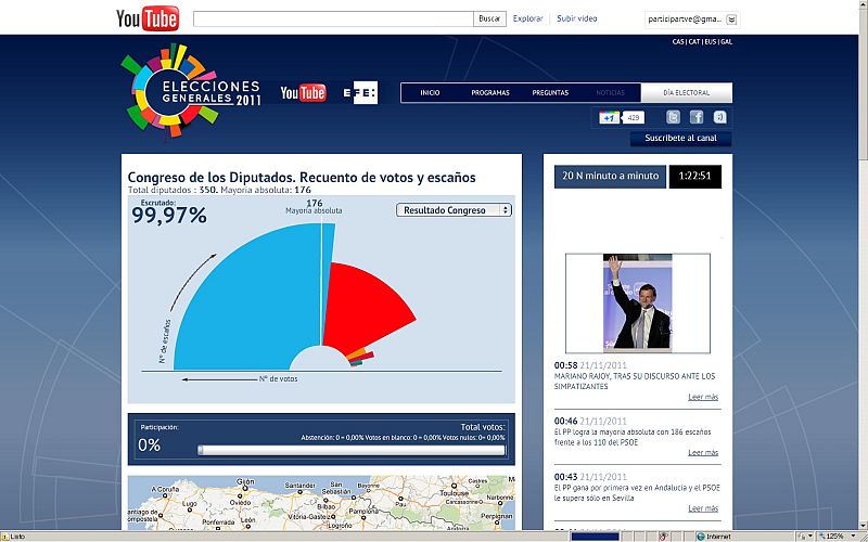 Las redes sociales disputan a los cibermedios la narración del 20N