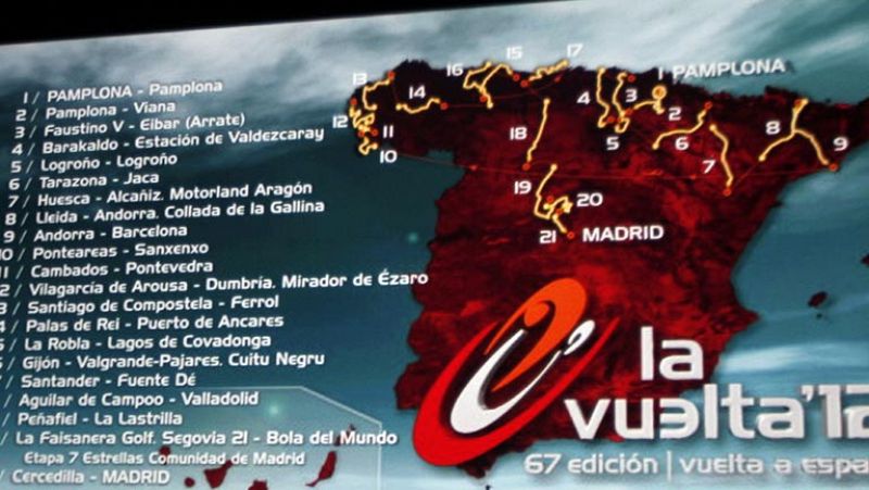 Presentada en Pamplona la Vuelta 2012, con un recorrido a la medida de los escaladores