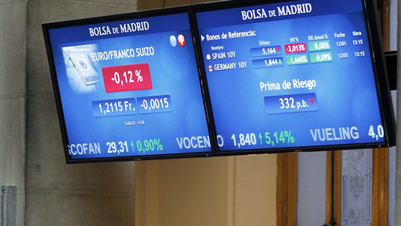 España coloca casi 10.000 millones en bonos, el doble de lo previsto en la subasta de deuda