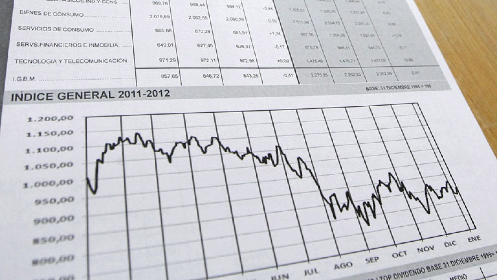 Declaraciones de Rajoy tras la rebaja de Standard & Poors