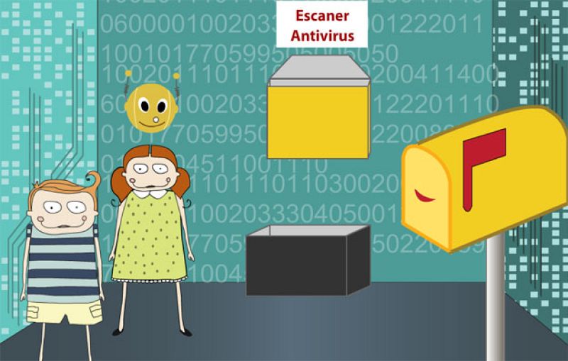 'Las aventuras de Pipo y Mosi' y 'Nicky y sus amigos' enseñan hábitos seguros en internet