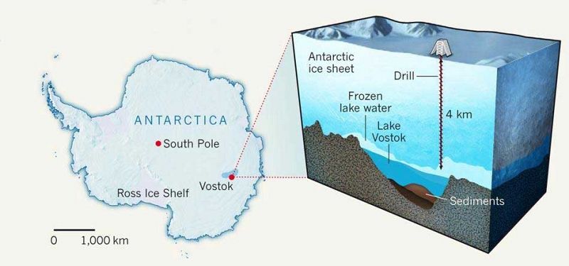 Científicos rusos llegan al Vostok, el lago antártico con el agua más antigua del planeta