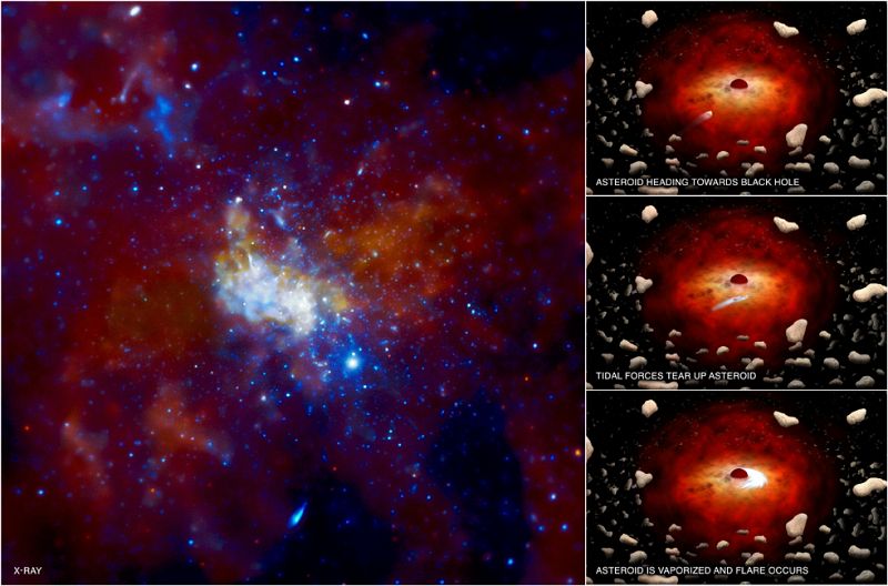 El agujero negro del centro de la Vía Láctea atrae y engulle millones de asteroides