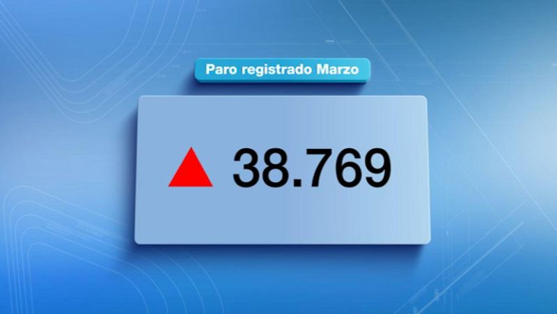 El paro registrado sube en 38.769 personas hasta 4.750.867 desempleados en marzo