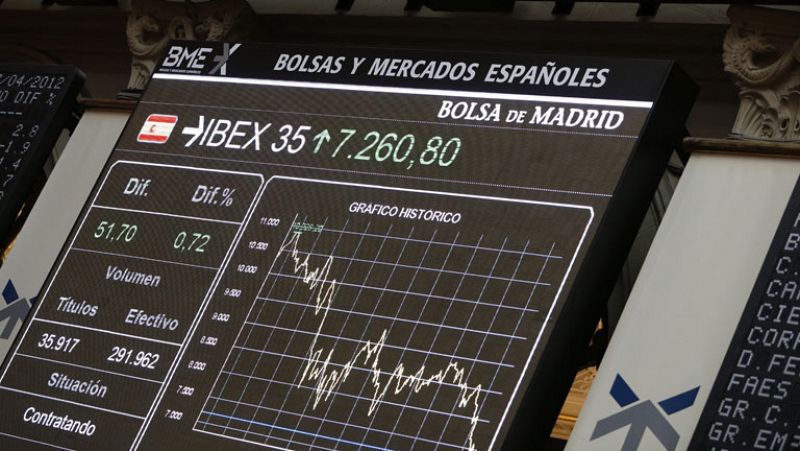 La prima española cae hasta los 413 puntos y el Ibex-35 cierra con una subida del 2,28%