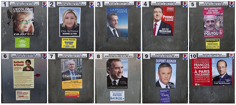 La guía básica de las elecciones francesas