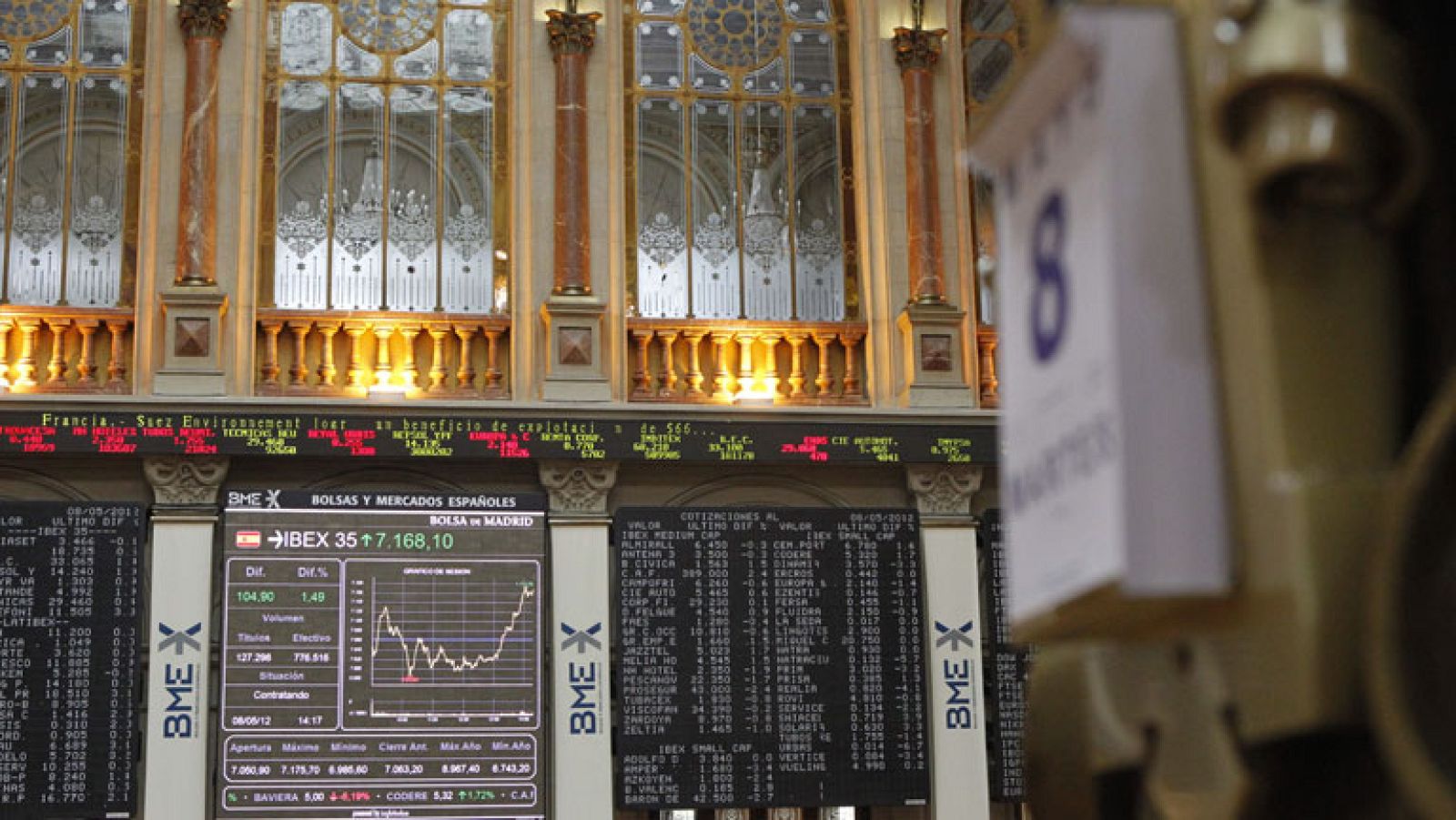 Bankia cae más de un 4%