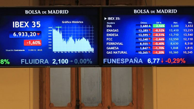El Ibex-35 cae arrastrado por los bancos, tras conocerse la reforma financiera