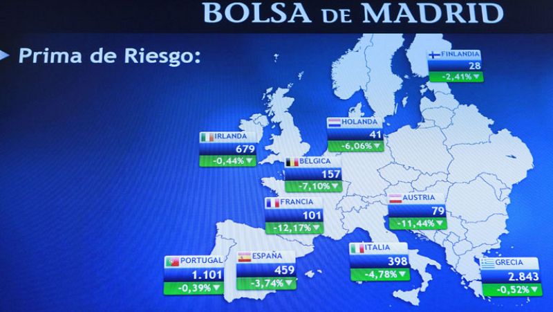 La prima de riesgo marca su segundo máximo, pero las dudas sobre Bankia no afectan a la Bolsa