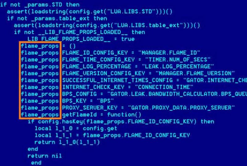 Flame: el software malicioso que está usándose como arma cibernética contra varios países