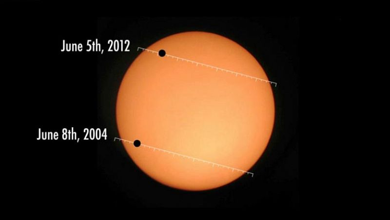 El último tránsito de Venus de este siglo se verá la madrugada de este martes desde la Tierra