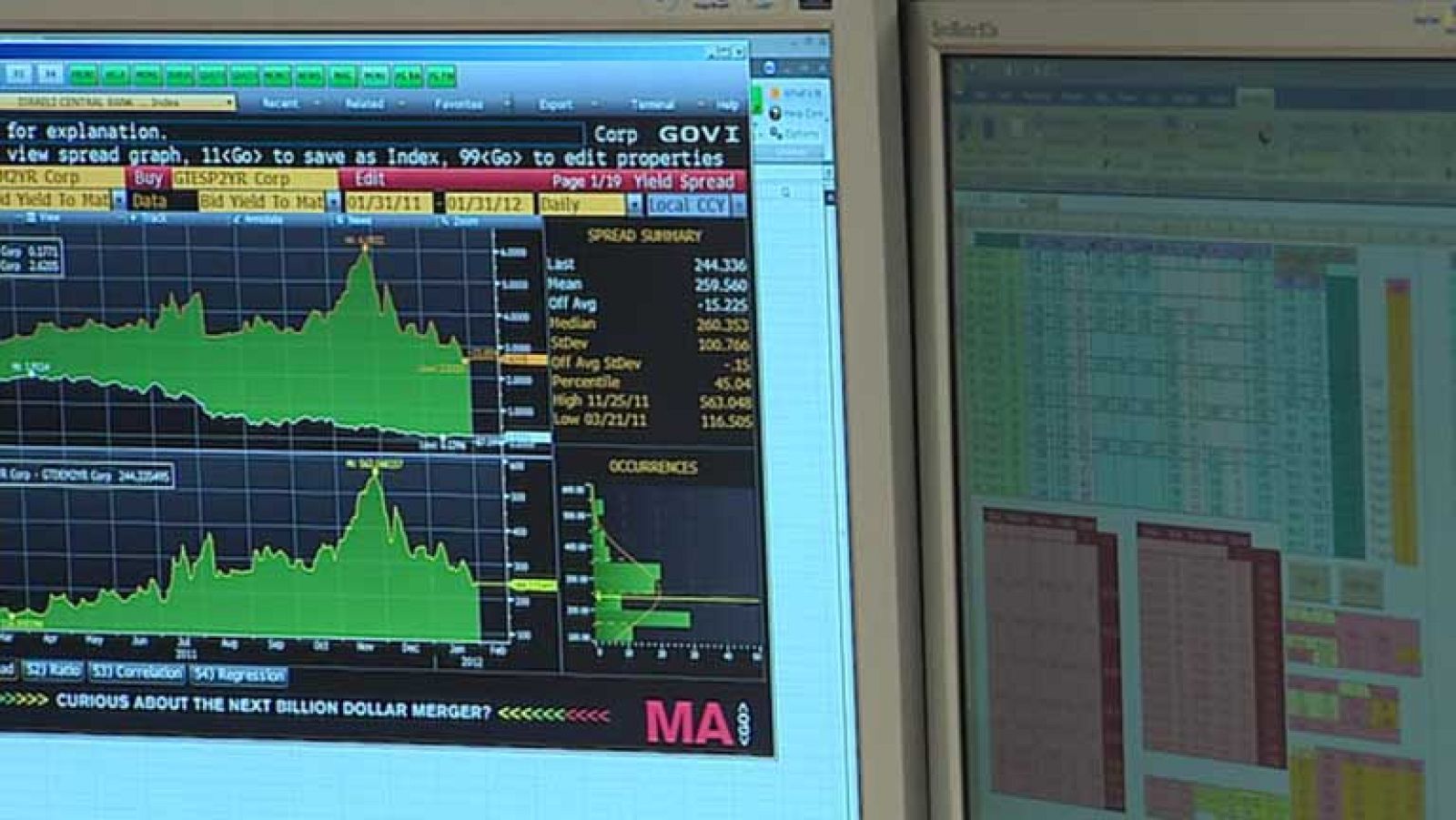 G7, se reúne para tratar la situación económica y financiera internacional