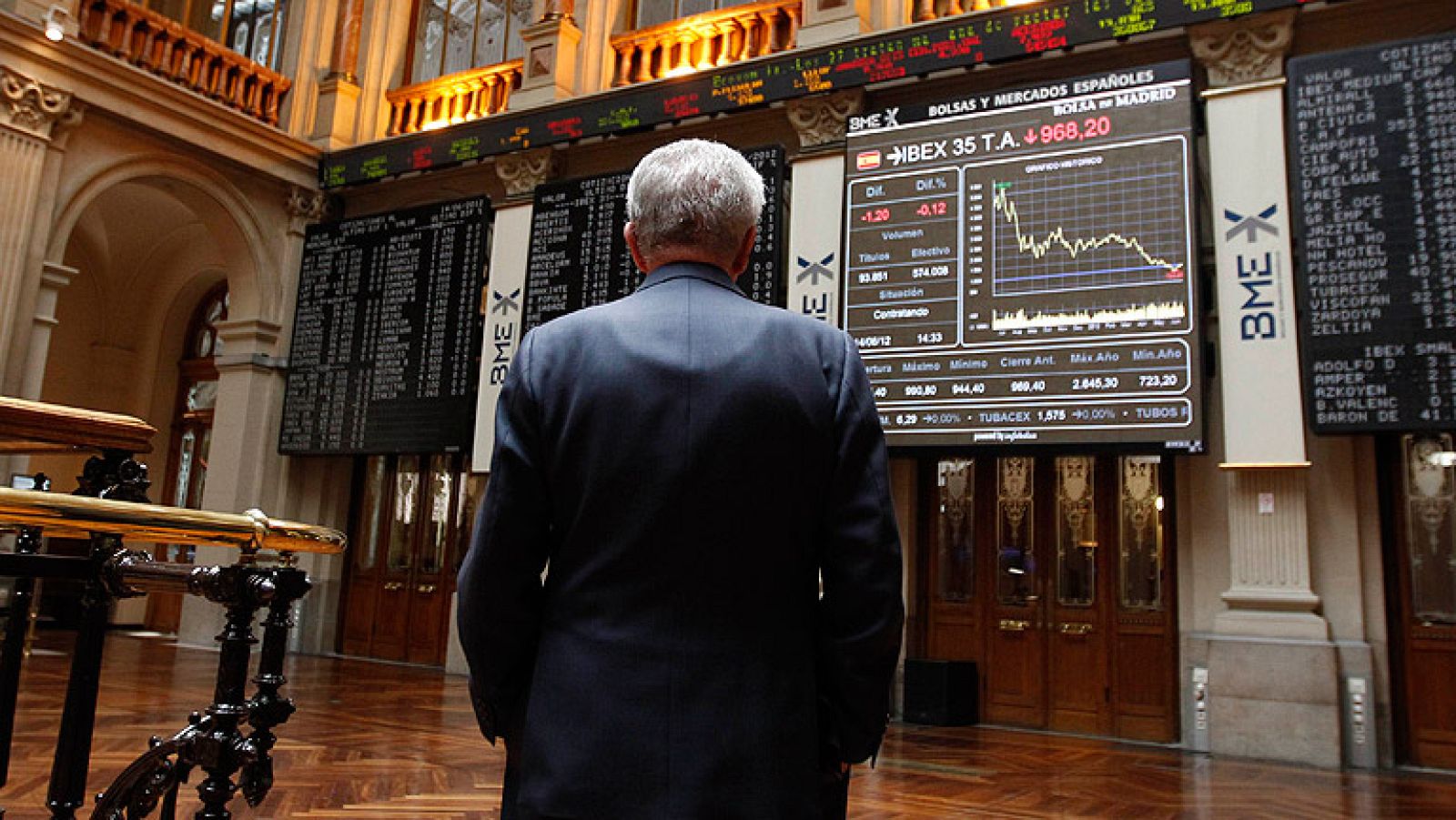 El Ibex-35 ha cerrado con una subida del 1,22%, mientras la prima y el bono tocan máximos históricos